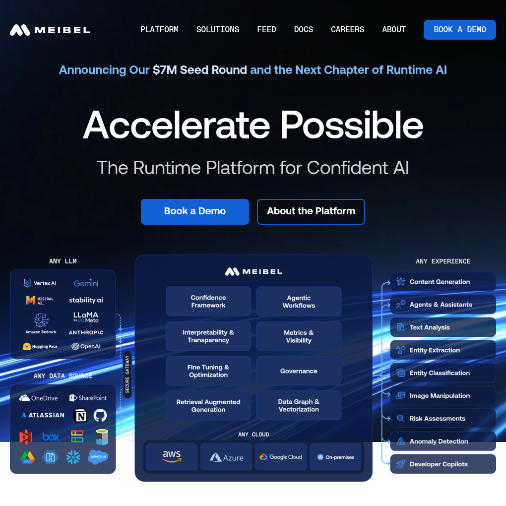 Meibel raises $7M Seed funding to advance confident AI deployment