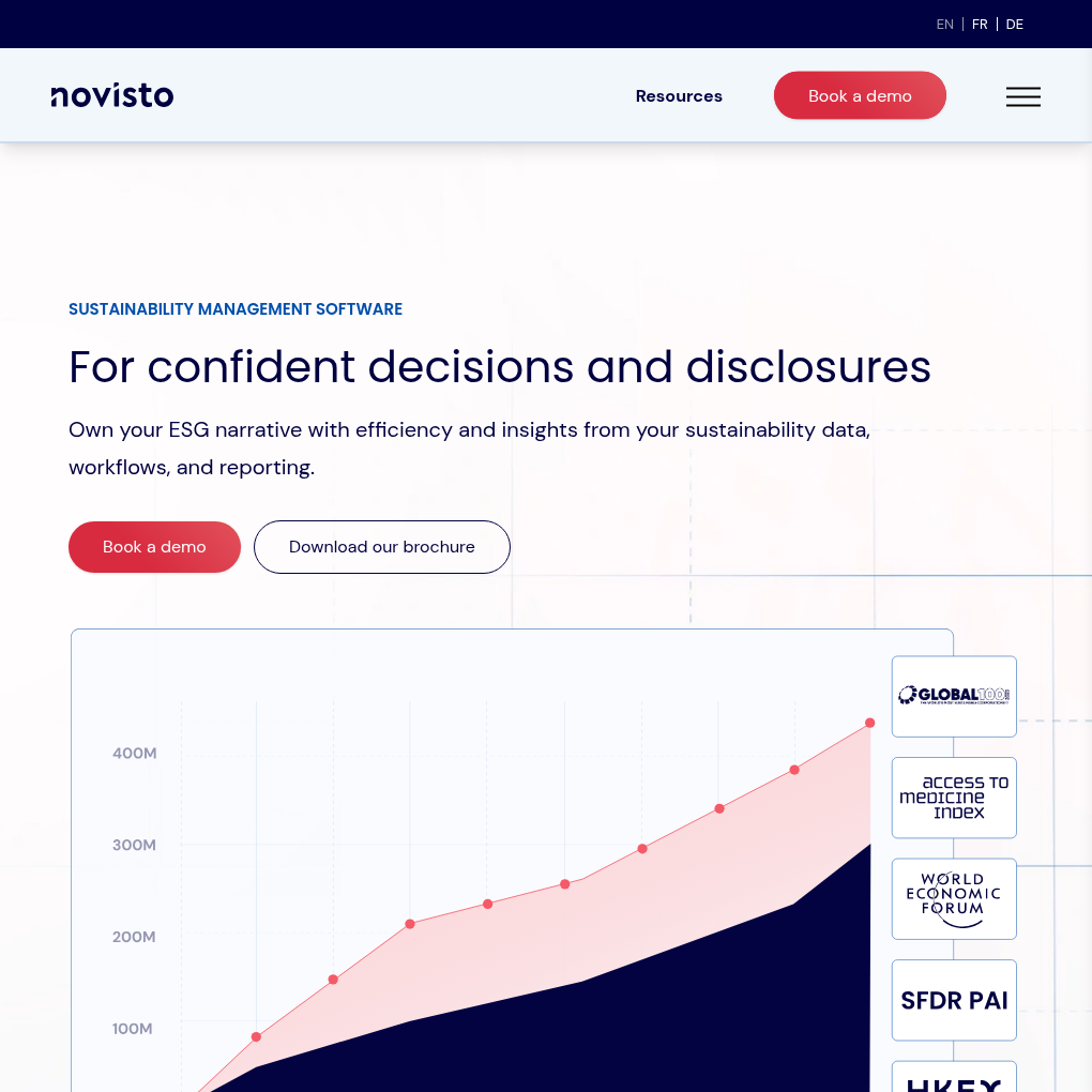 Novisto raises $27M Series C to enhance its sustainability platform and drive European expansion