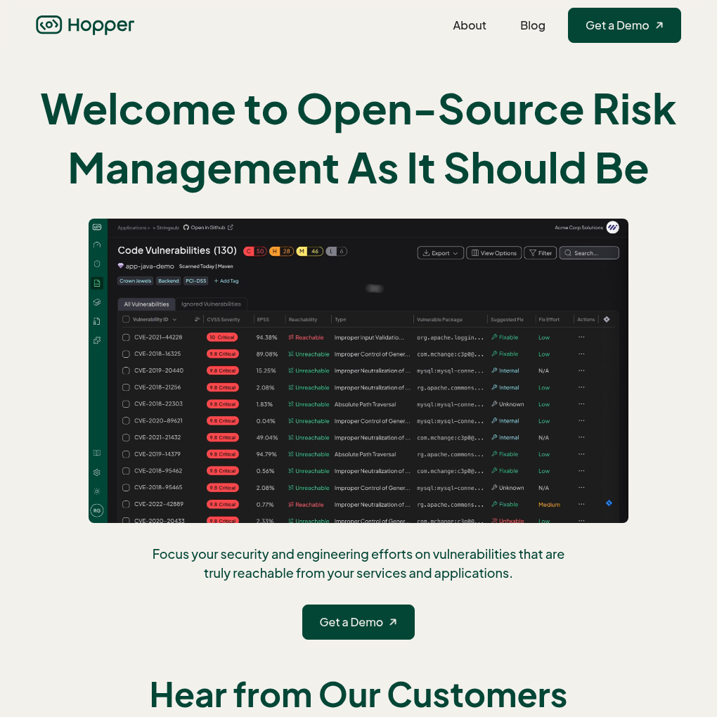 Hopper raises $7.6M Seed to revolutionize software security risk management