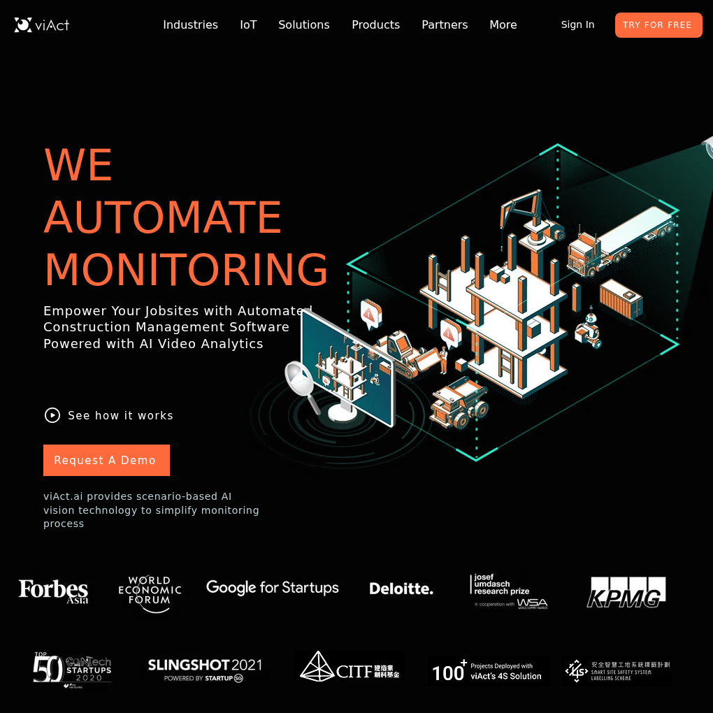 ViAct raises $7.3M Series A to enhance global risk management with AI-powered impact monitoring