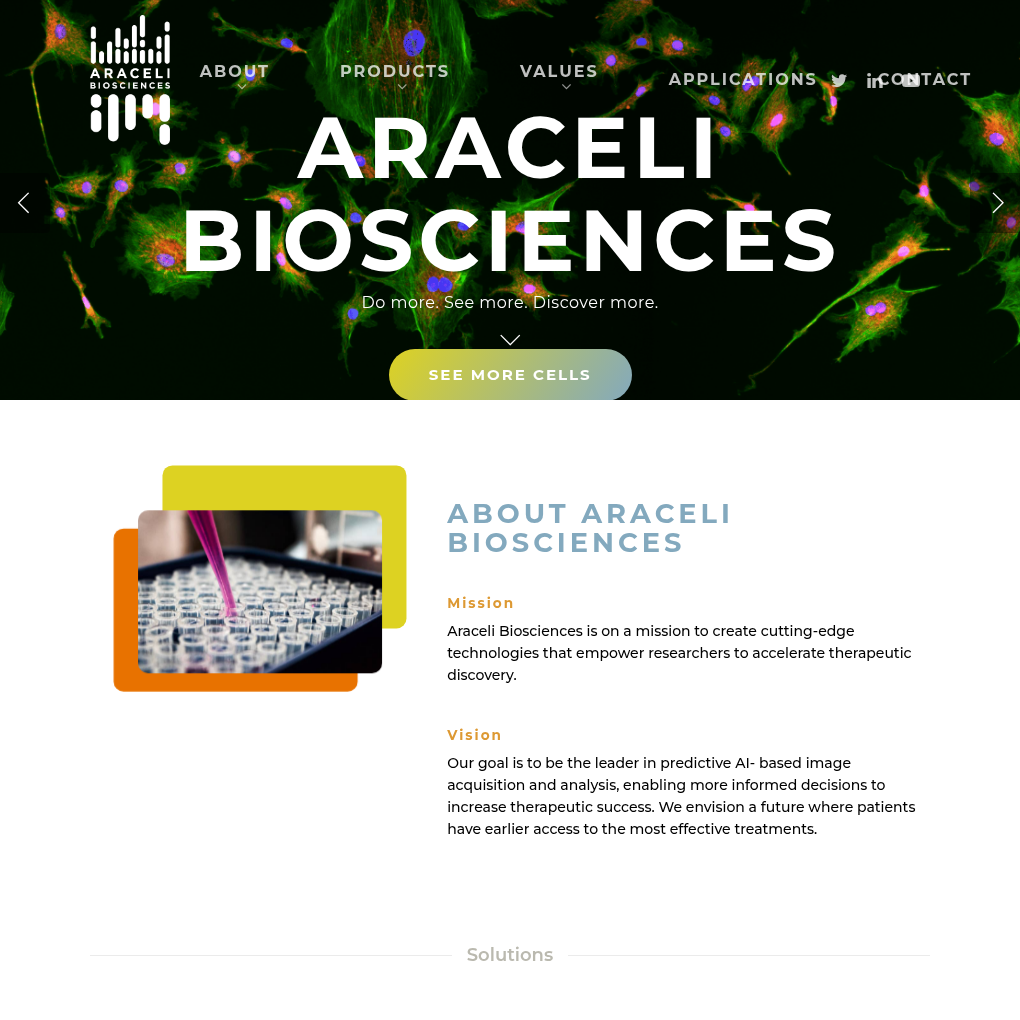 Araceli Biosciences raises $11.2M Seed to accelerate drug discovery with innovative high-content imaging and AI analysis