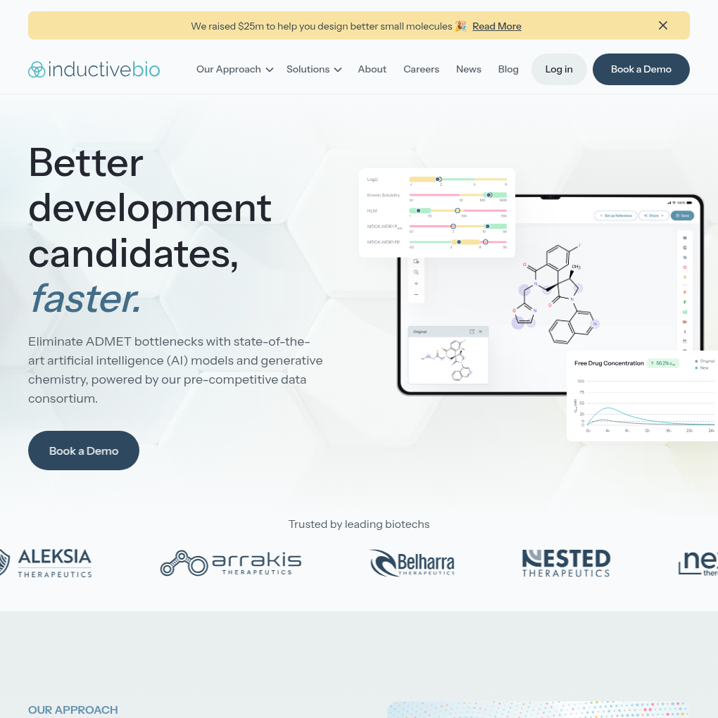 Inductive Bio raises $25M Series A to democratize AI-powered drug discovery