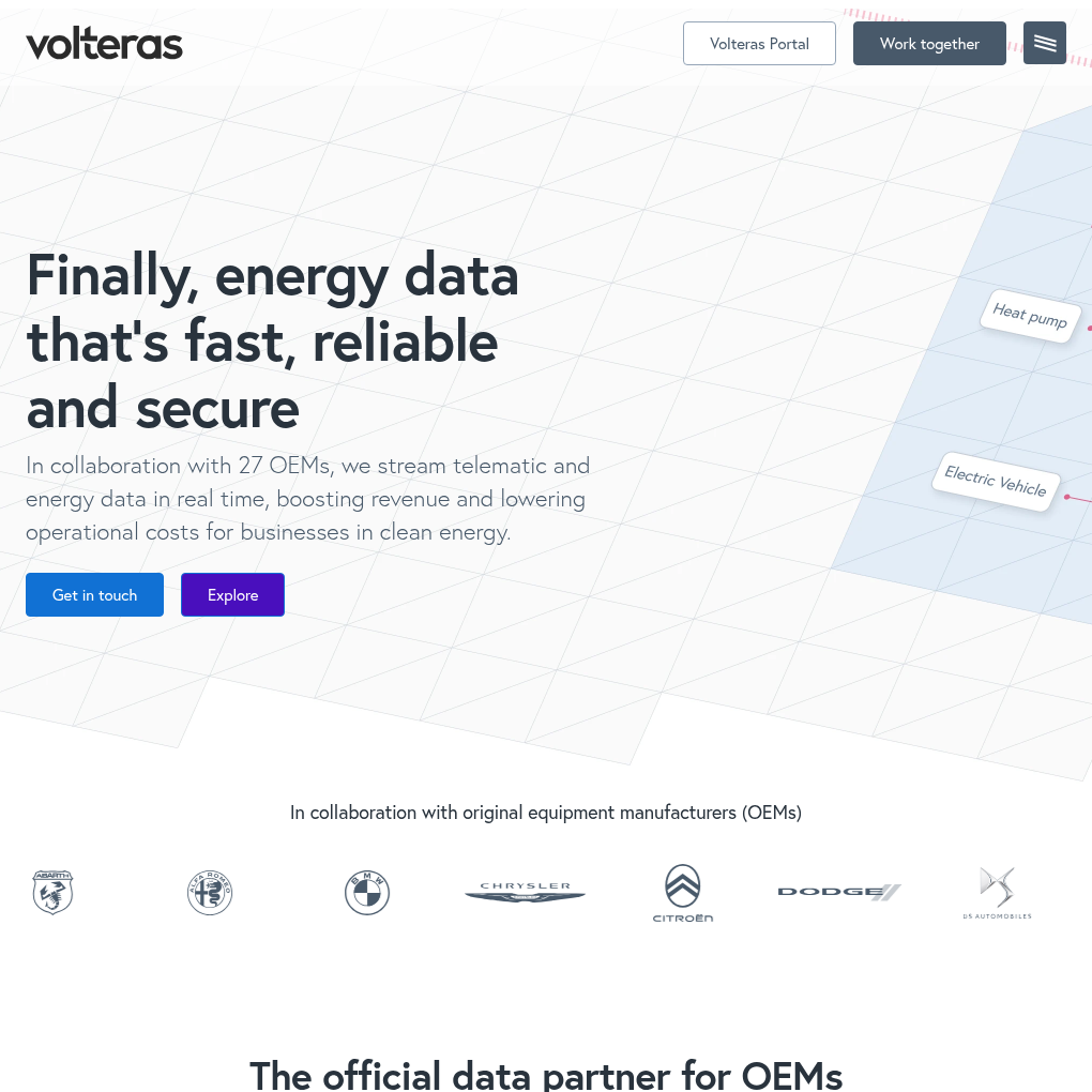 Volteras raises $11.1M Series A to enhance energy ecosystem connectivity