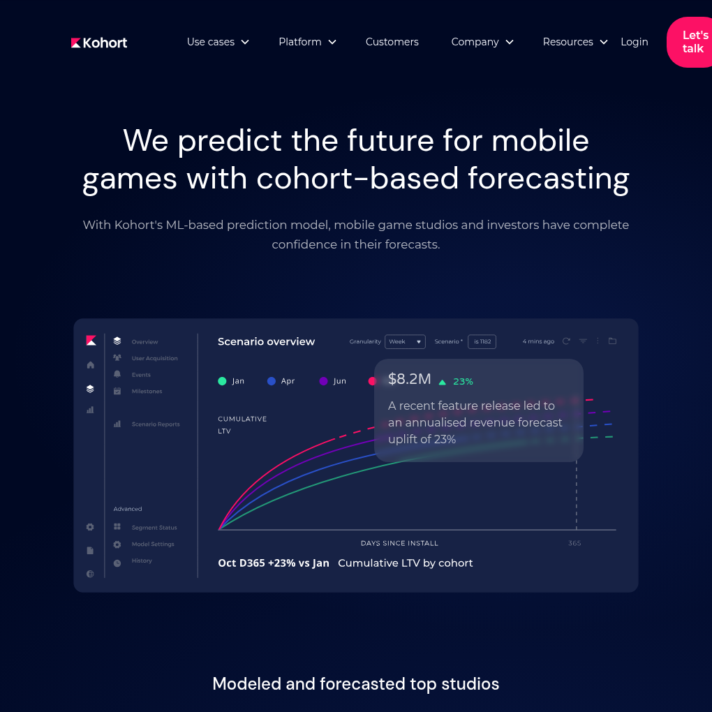 Kohort raises undisclosed funding to enhance its forecasting platform and expand into new verticals